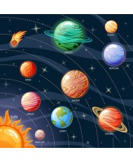 Fototapetai - Saulės sistema. Planetos